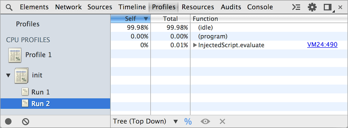分組的個人資料