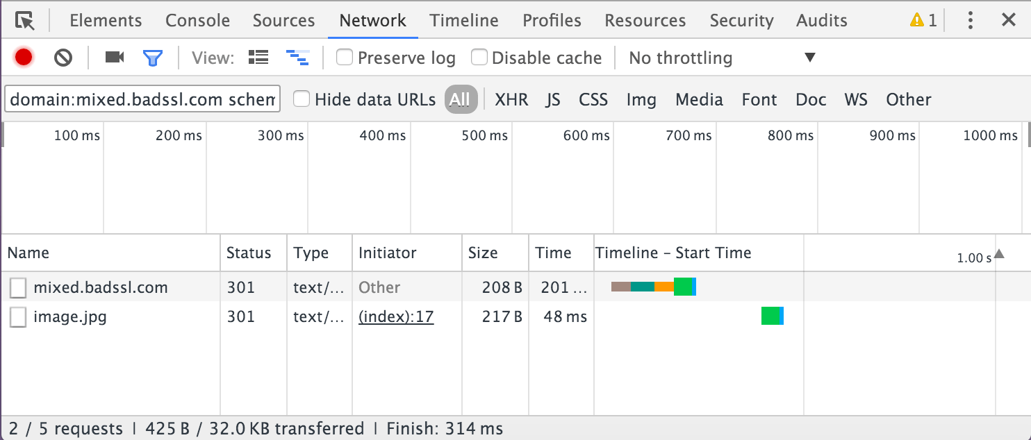 Network 面板，非安全資源，一個源