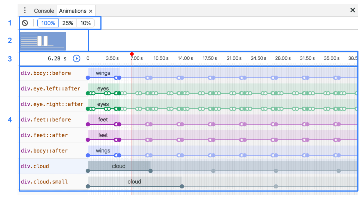 注釈付きアニメーション インスペクター