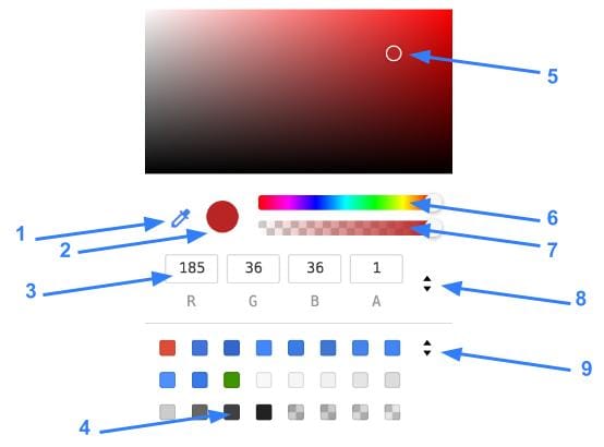 color picker beranotasi