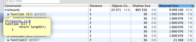Name functions to distinguish between closures
