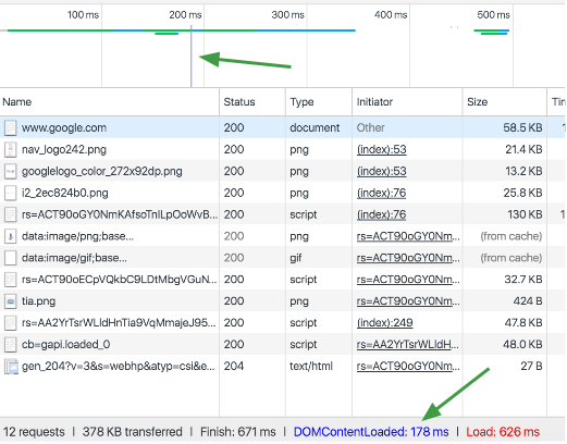 Evento DOMContentLoaded no painel de rede