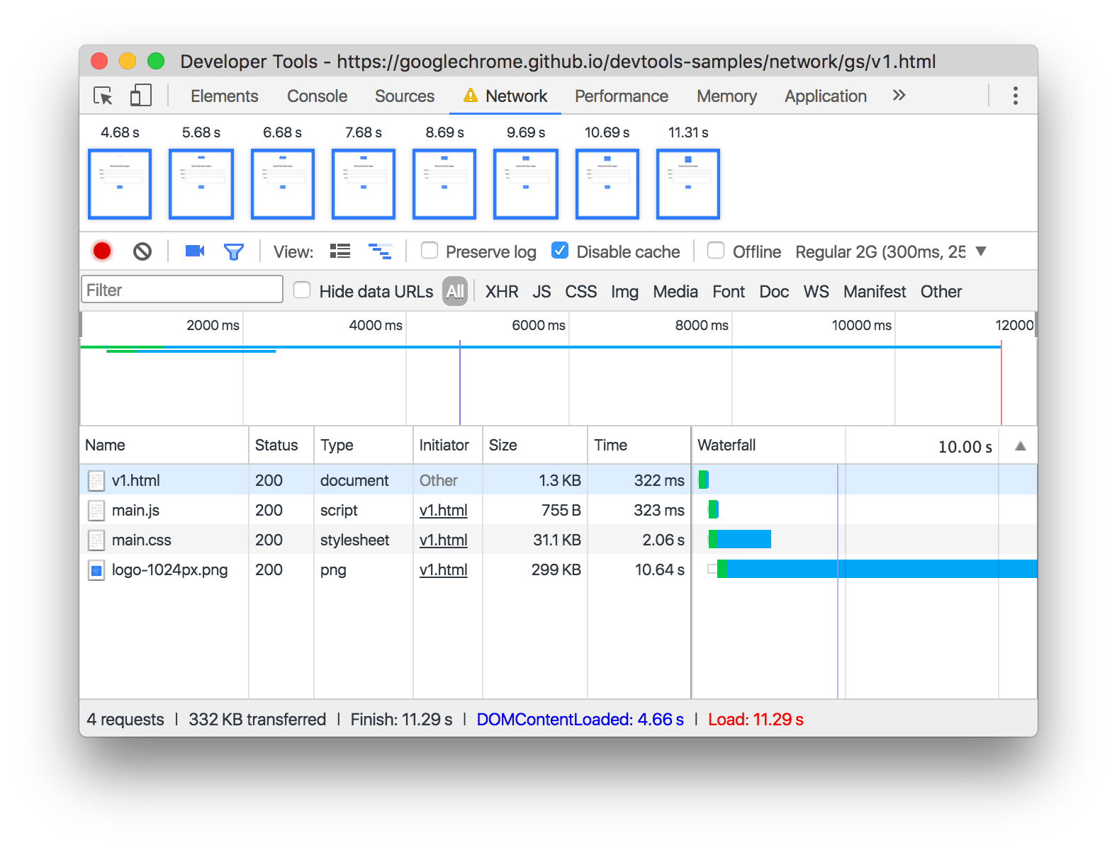 The Chrome DevTools Network panel, after reloading the page.