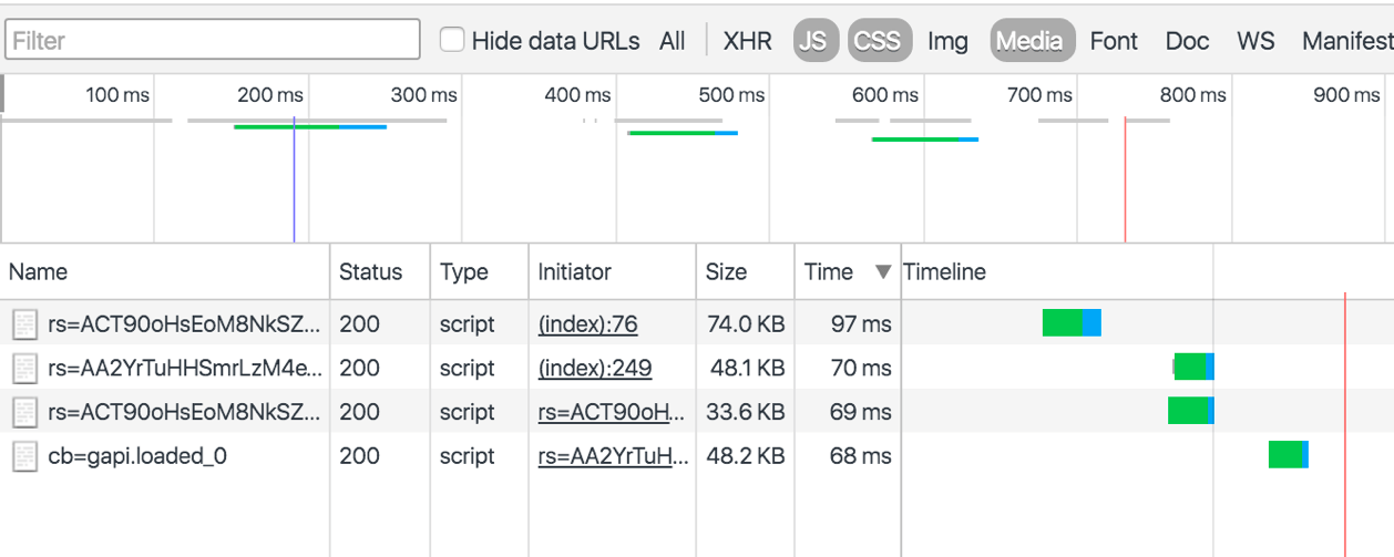 diversos filtros de tipo de conteúdo selecionados 
simultaneamente