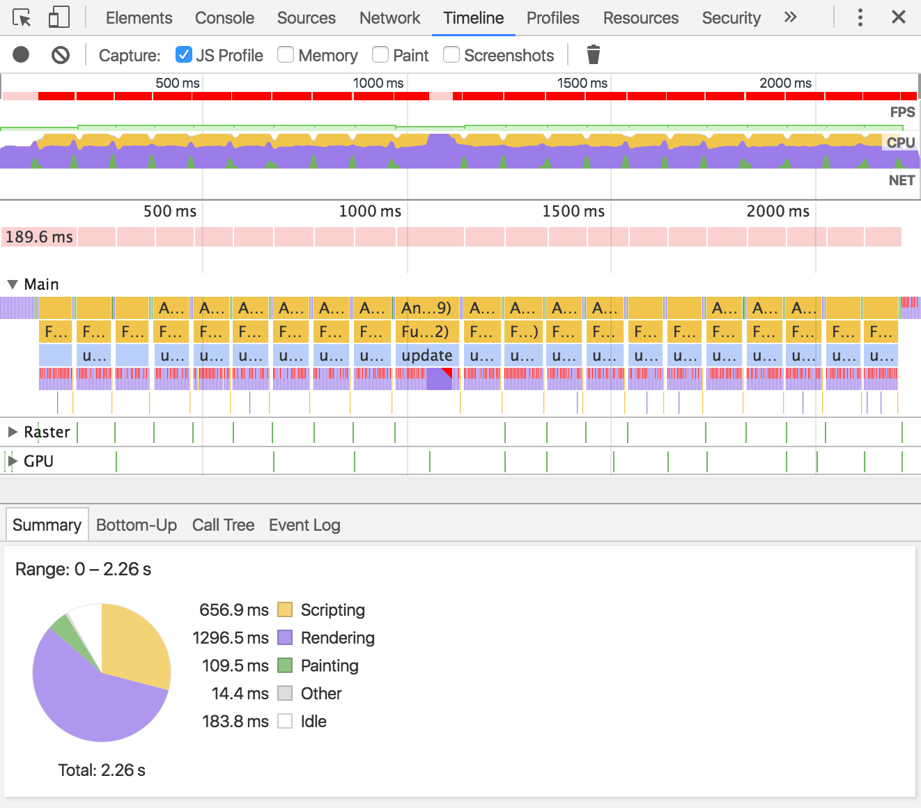 卡頓演示的 Timeline 記錄