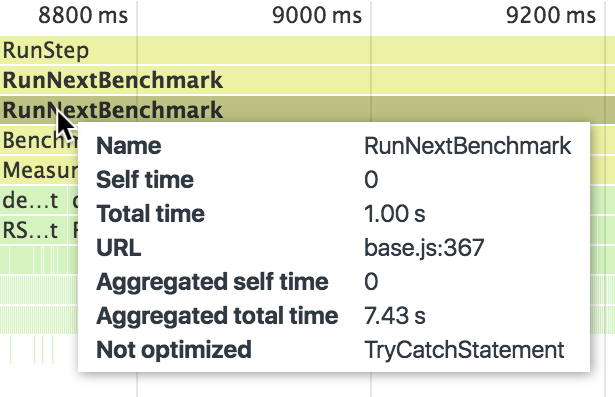visualizar detalhes de funções no diagrama de chamas