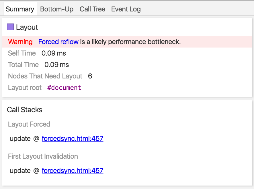 Ir a la definición de la función