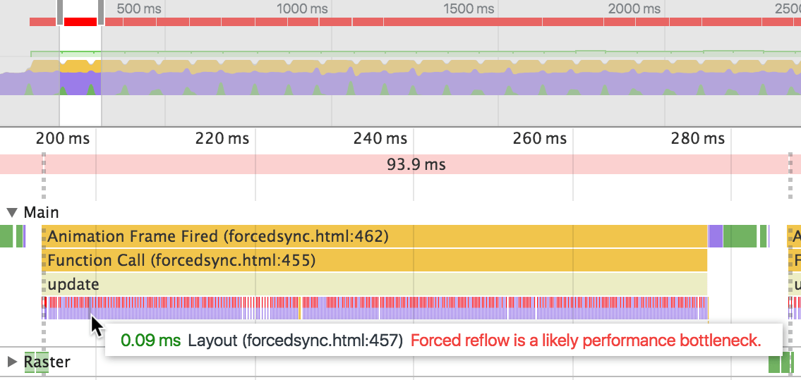 鼠標指針懸停在 layout 事件上