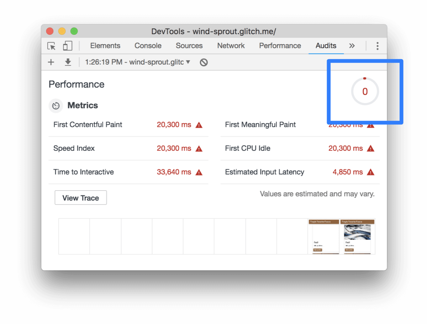 The overall performance score.